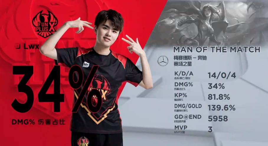 并不仅仅是 并不仅仅是