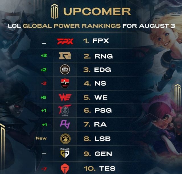 激动之余可 激动之余可