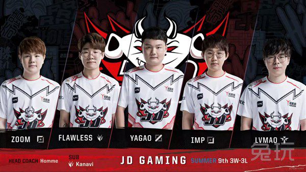 发展的球队 发展的球队