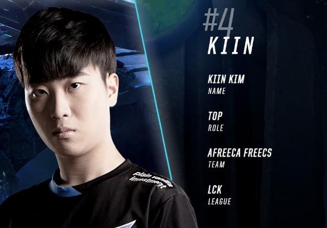 仅反映了个 仅反映了个