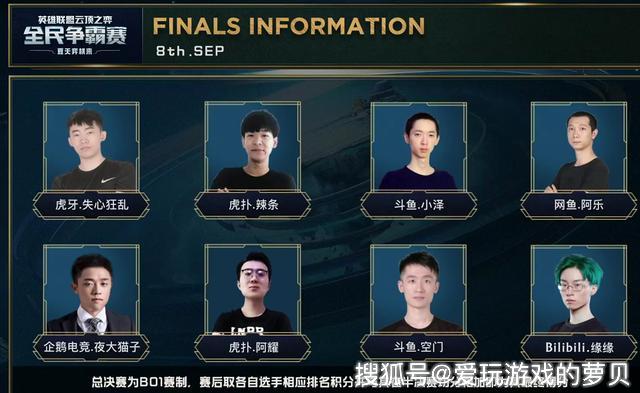 已经为球队 已经为球队