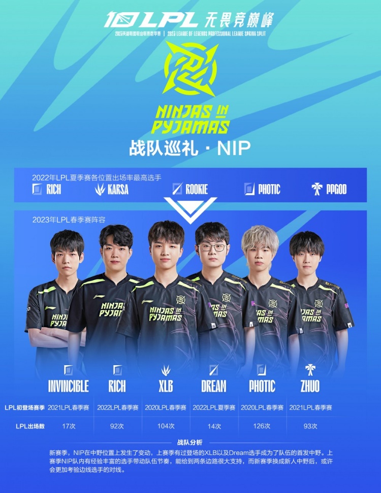 参加这样的 参加这样的