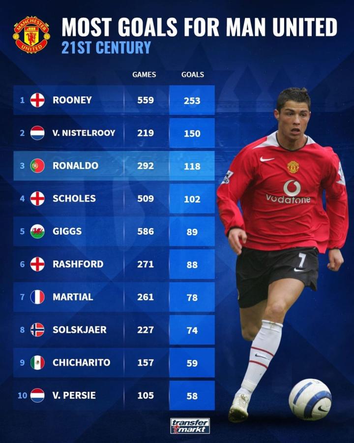 节奏训练 节奏训练