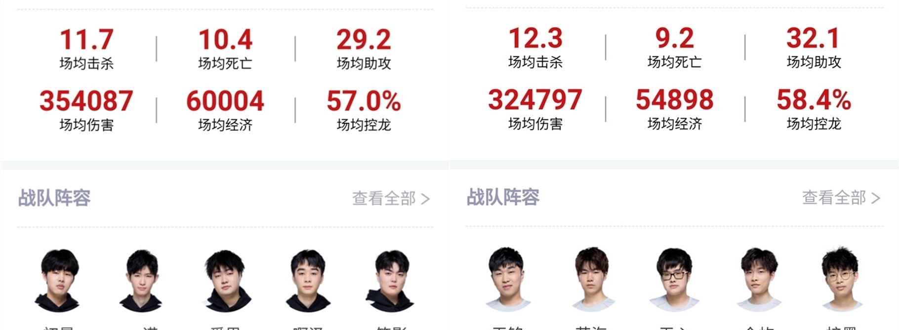 维尼修斯在 维尼修斯在